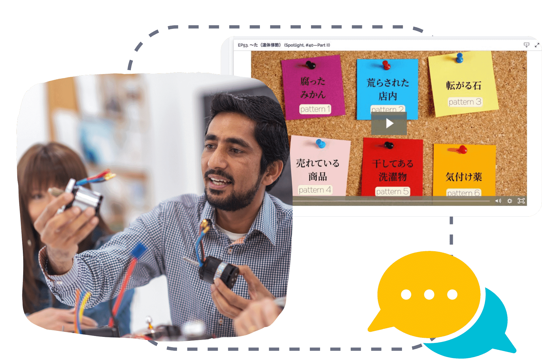 Spot Problems and Opportunities, SP Spot Problems and Opportunities, SP