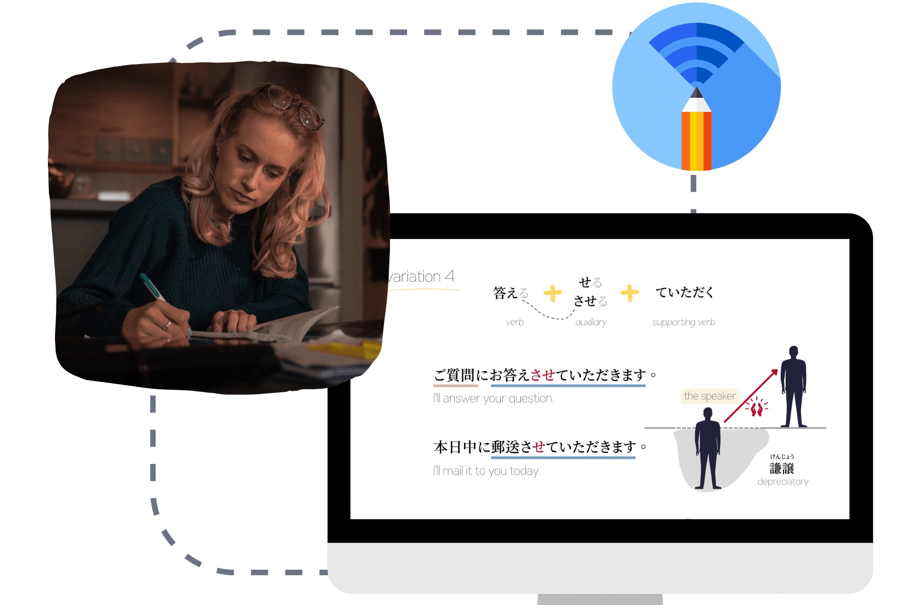 Learn Japanese in Context Through Story Transparent Learn Japanese in Context Through Story Transparent