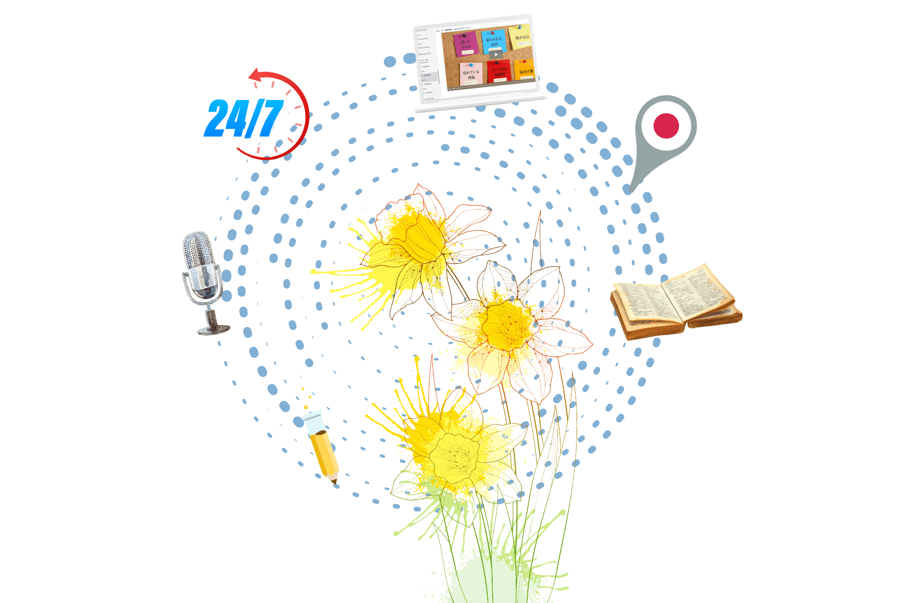 Maplopo Schoolhouse For Individuals Everything in One Place with Daffodil Maplopo Schoolhouse For Individuals Everything in One Place with Daffodil