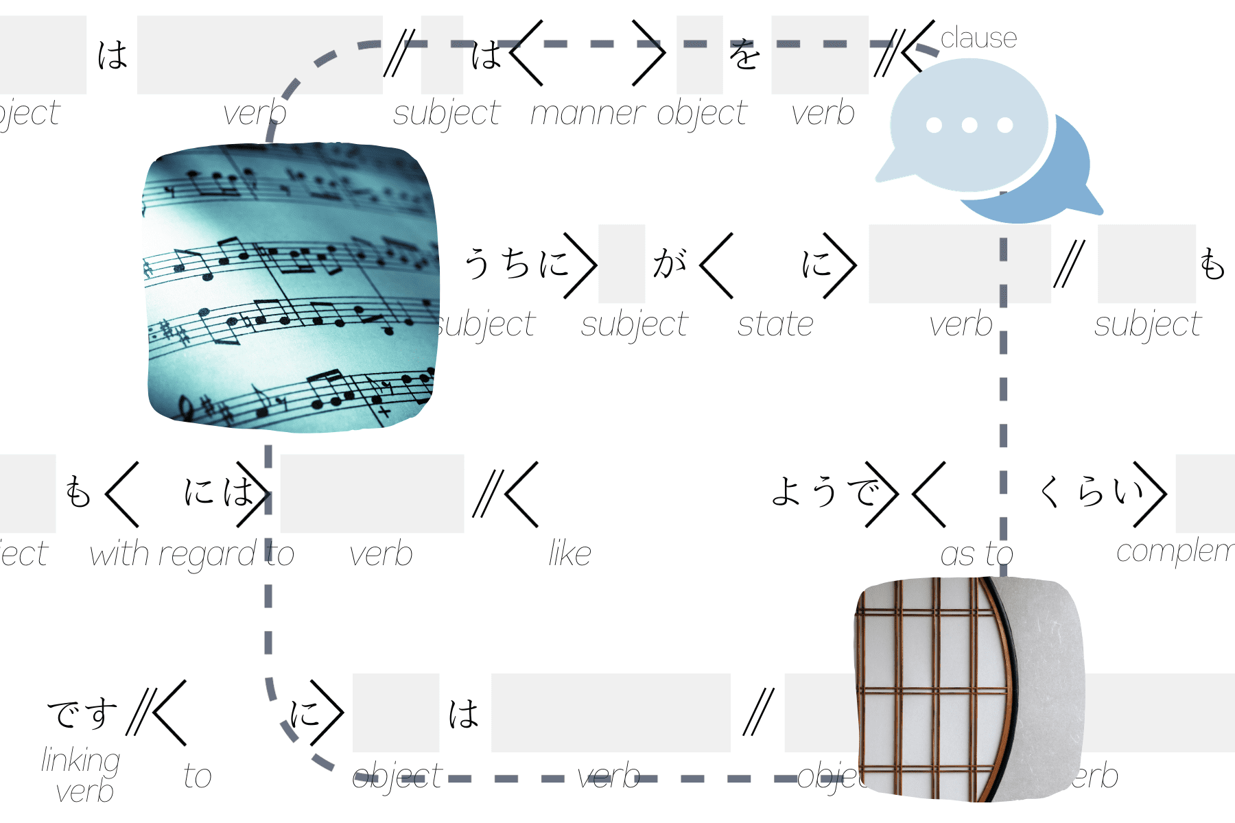 Maplopo Music, Space and Blocks Image Maplopo Music, Space and Blocks Image